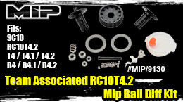 MIP RC Store - Free Worldwide Shipping | AsiaTees.com